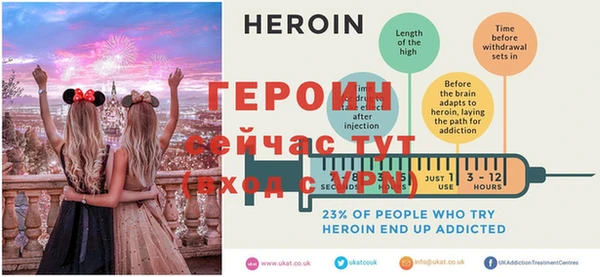спиды Волосово
